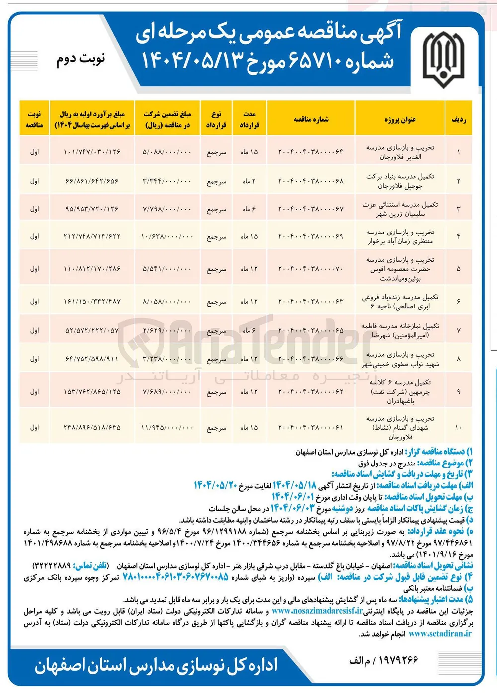 تکمیل مدرسه بنیاد برکت