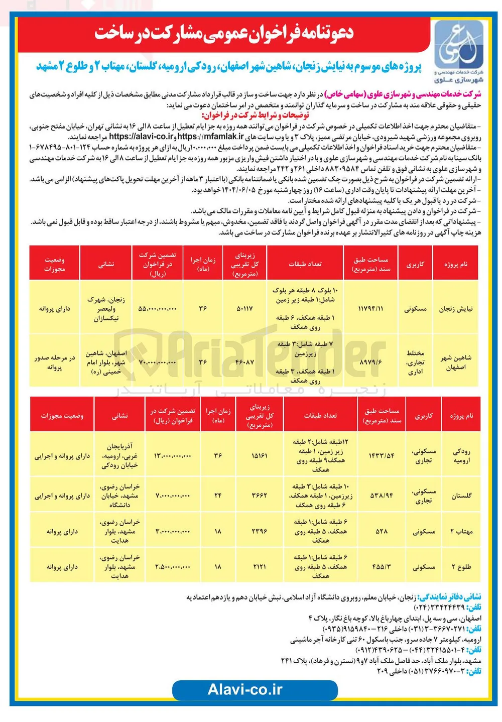 مشارکت در ساخت پروژه شاهین شهر با کاربری مختلط تجاری و اداری