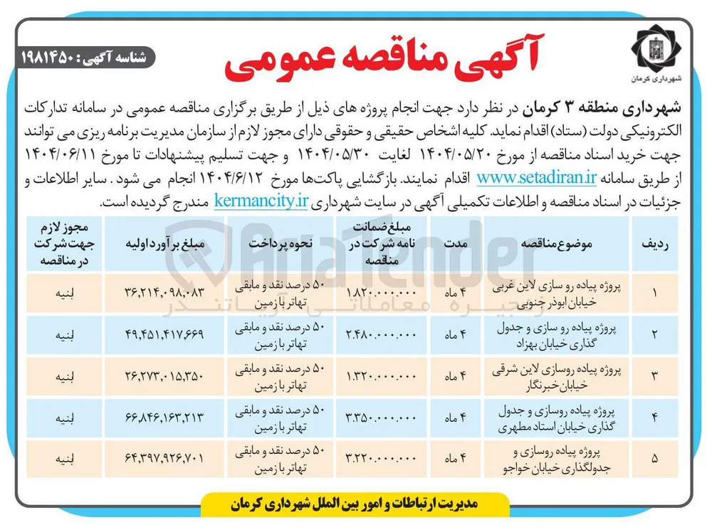 پروژه پیاده رو سازی و جدول گذاری