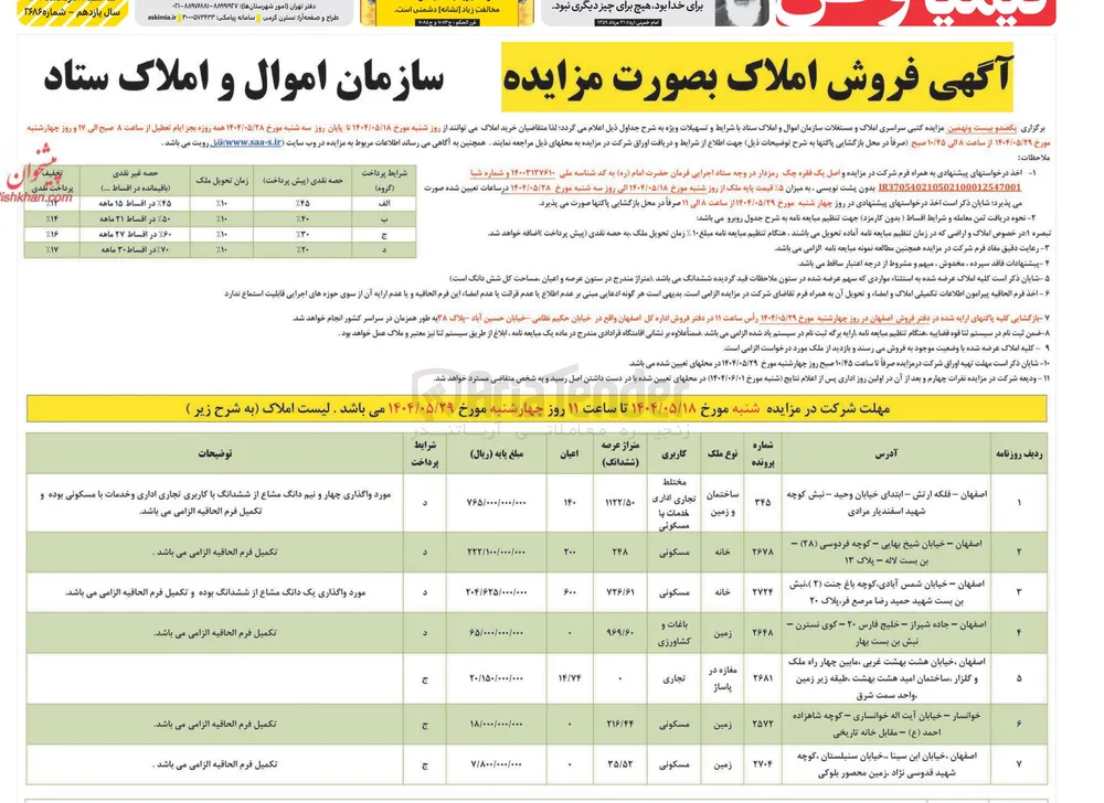 فروش املاک در 7 ردیف با کاربری مسکونی - تجاری - اداری - کشاورزی 