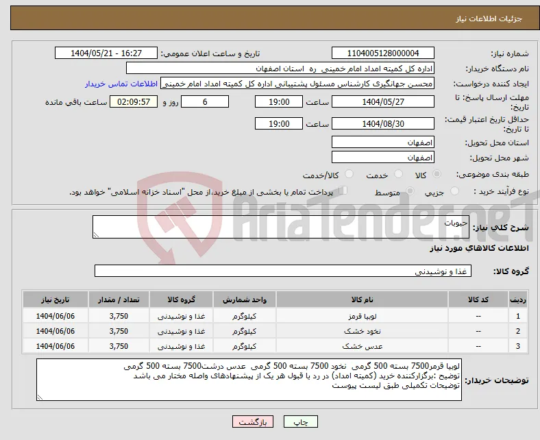 نیاز انتخاب تامین کننده-حبوبات