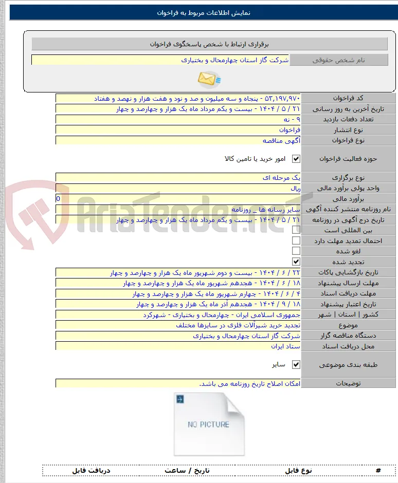 تجدید خرید شیرآلات فلزی در سایزها مختلف