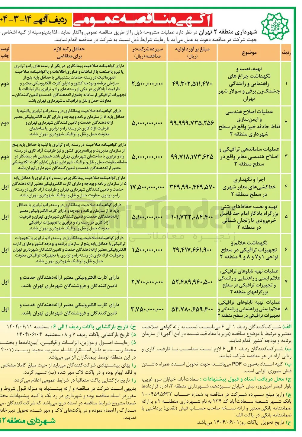 اجرا و نگهداری خط کشی های معابر شهری