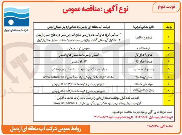 تشکیل گروه های گشت و بازرسی حفاظت رودخانه ها 
