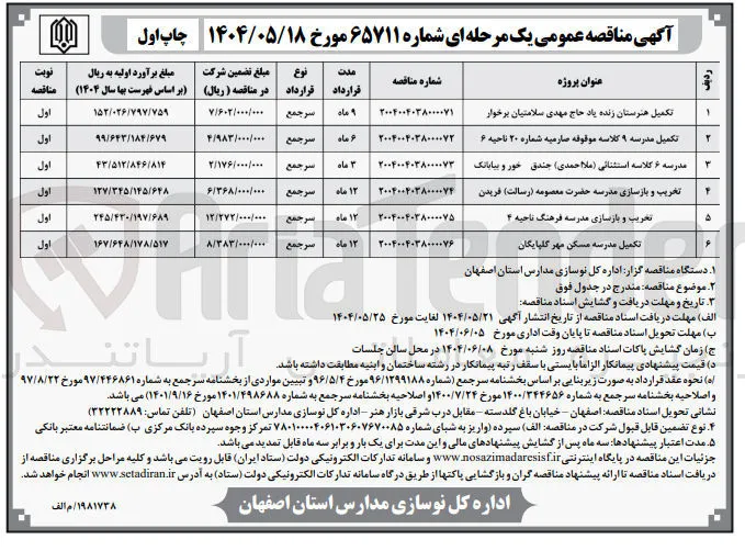 تکمیل هنرستان زنده یاد حاج مهدی سلامتیان