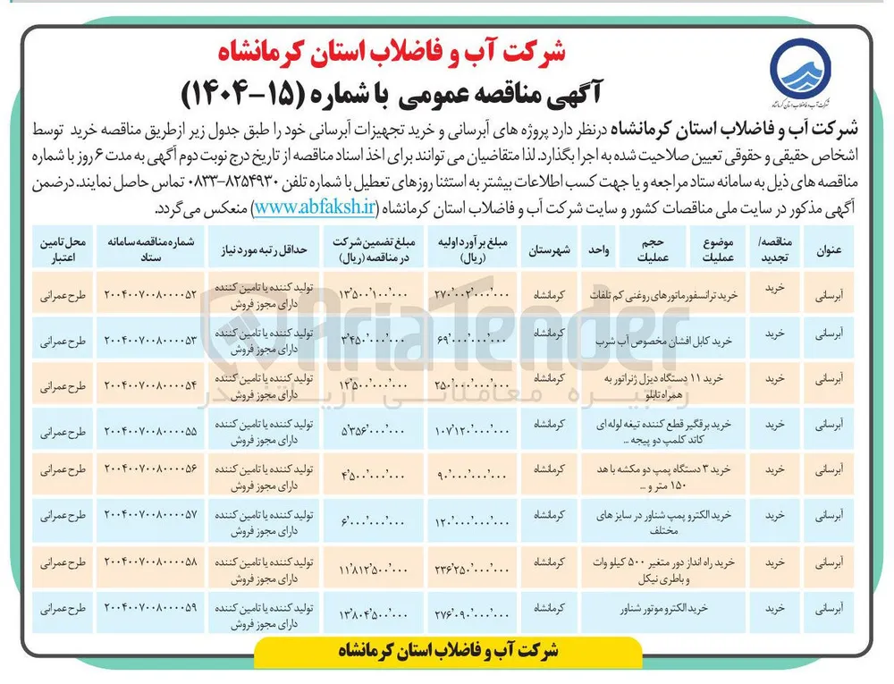 خرید الکترو موتور شناور 
