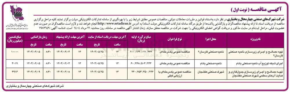 اجرای شبکه توزیع آب ناحیه صنعتی