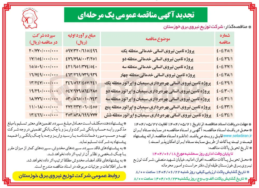 پروژه تامین نیروی انسانی خدماتی