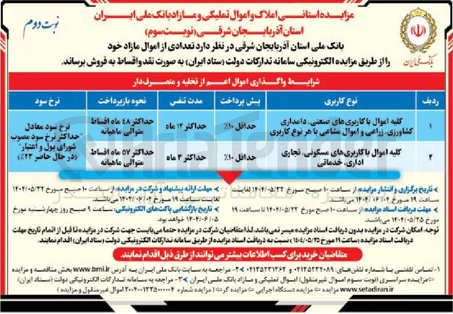 کلیه اموال با کاربریهای مسکونی تجاری اداری خدماتی 
