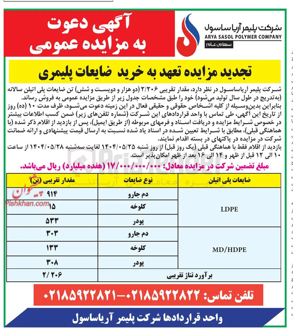 فروش مقدار تقریبی ۲/۲۰۶ تن ضایعات پلی اتیلن سالانه 