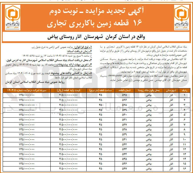 فروش ۱۶ قطعه زمین با کاربری تجاری