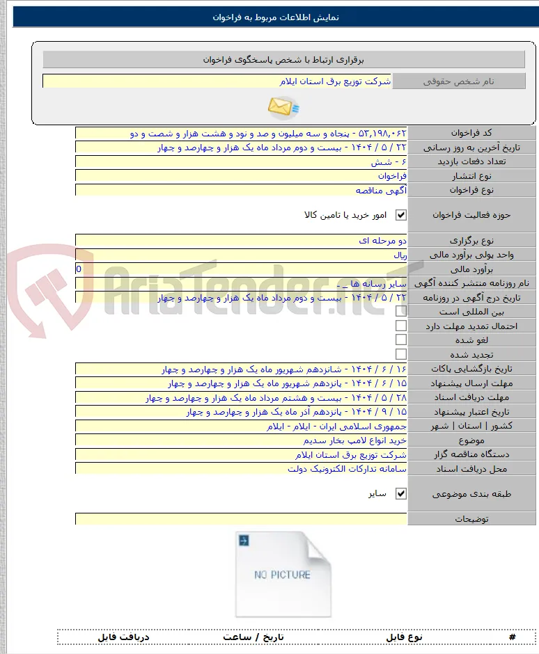 خرید انواع لامپ بخار سدیم
