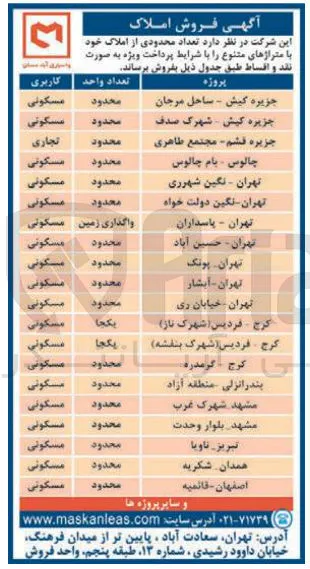 فروش تعداد از املاک با کاربری مسکونی و تجاری در 20 ردیف با متراژ های متنوع