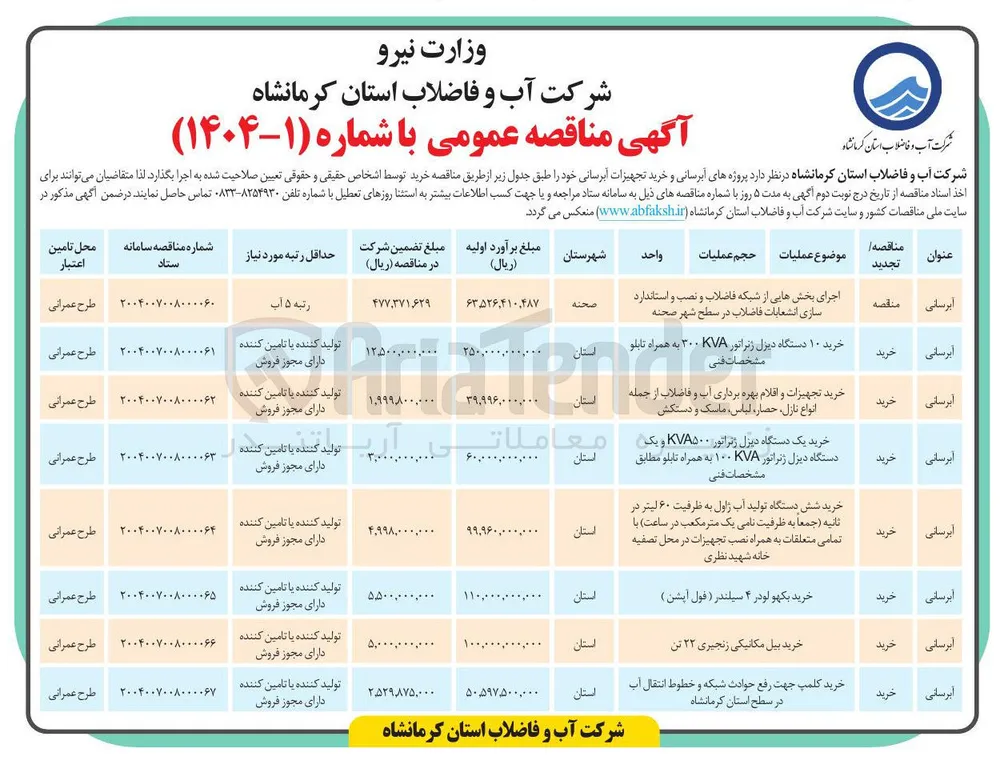 خرید کلمپ جهت رفع حوادث شبکه و خطوط انتقال آب 