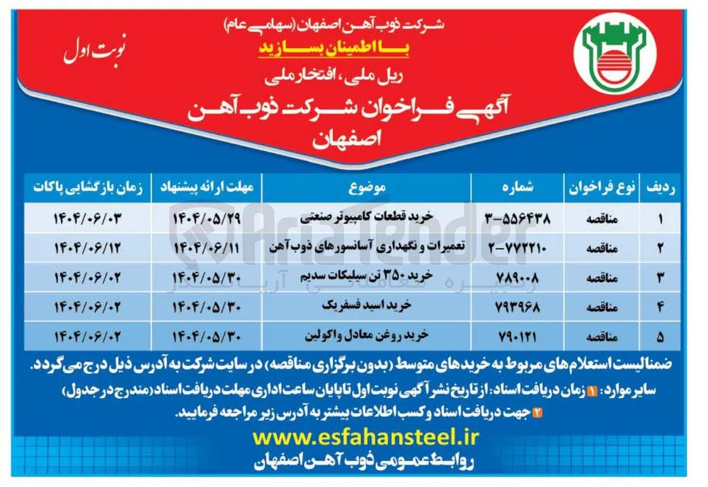 خرید ۳۵۰ تن سیلیکات سدیم 
