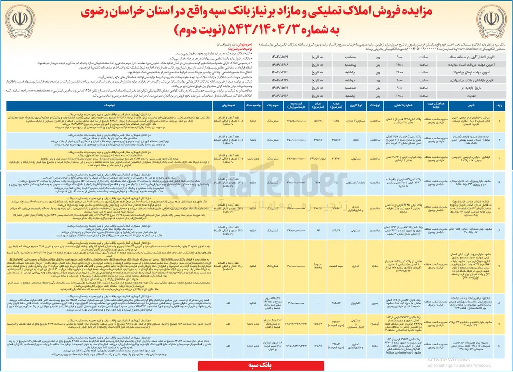 فروش املاک