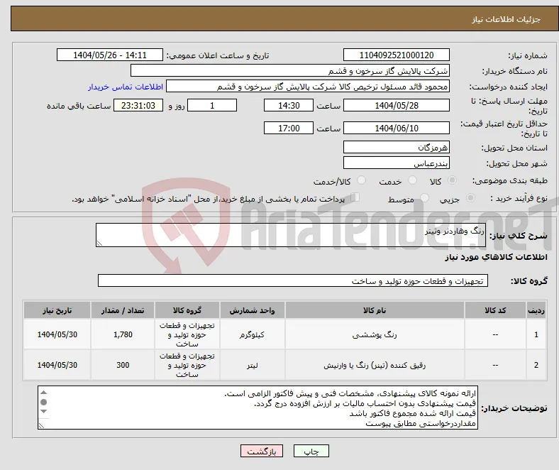 نیاز انتخاب تامین کننده-رنگ وهاردنر وتینر
