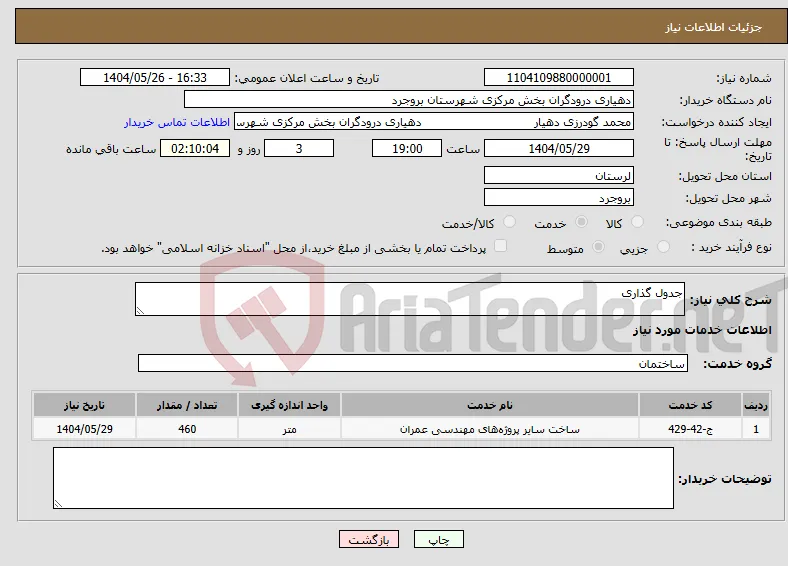 نیاز انتخاب تامین کننده-جدول گذاری