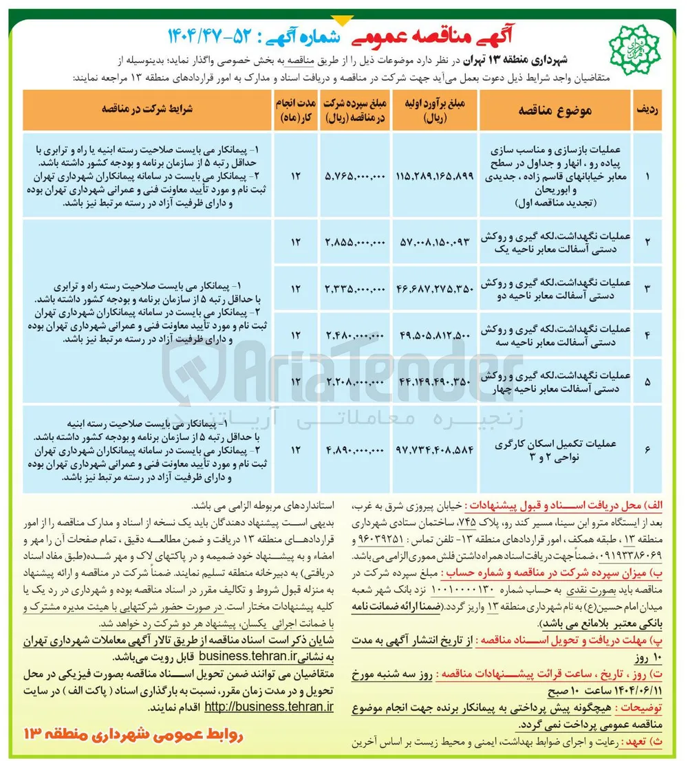 عملیات نگهداشت لکه گیری و روکش دستی آسفالت معابر 