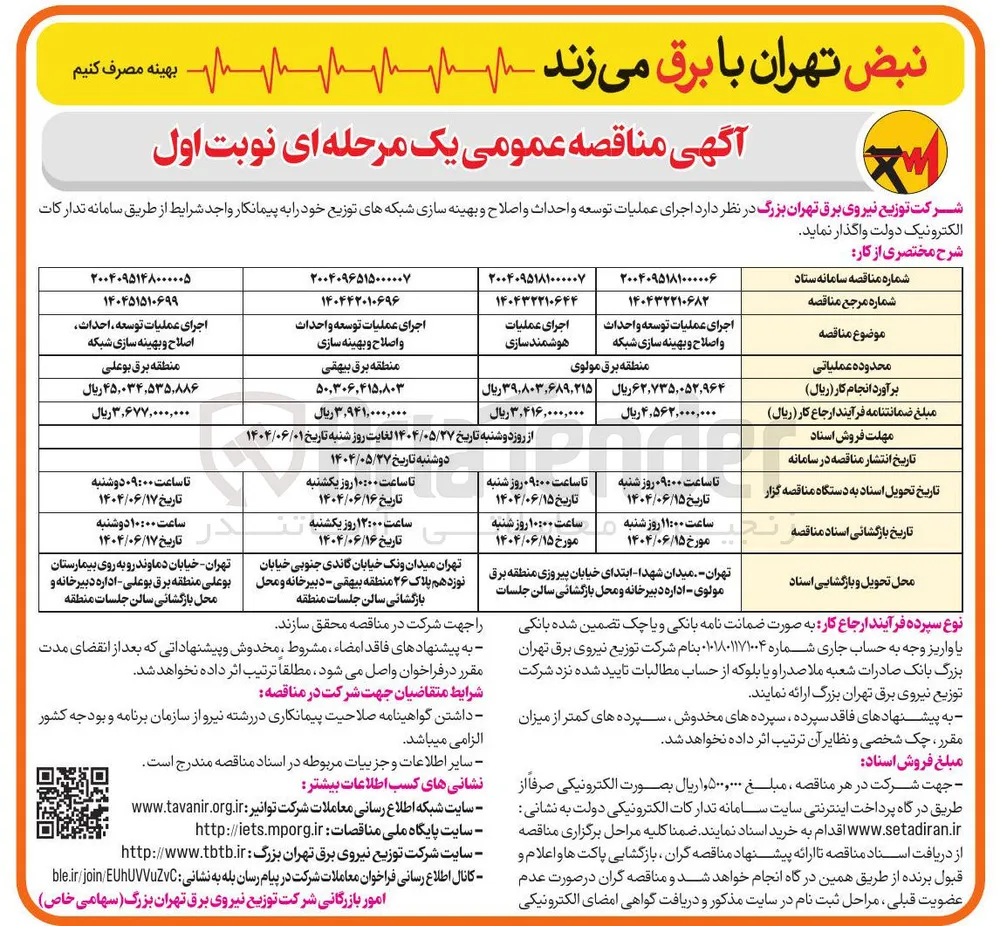 اجرای عملیات توسعه و احداث و اصلاح و بهینه سازی شبکه 
