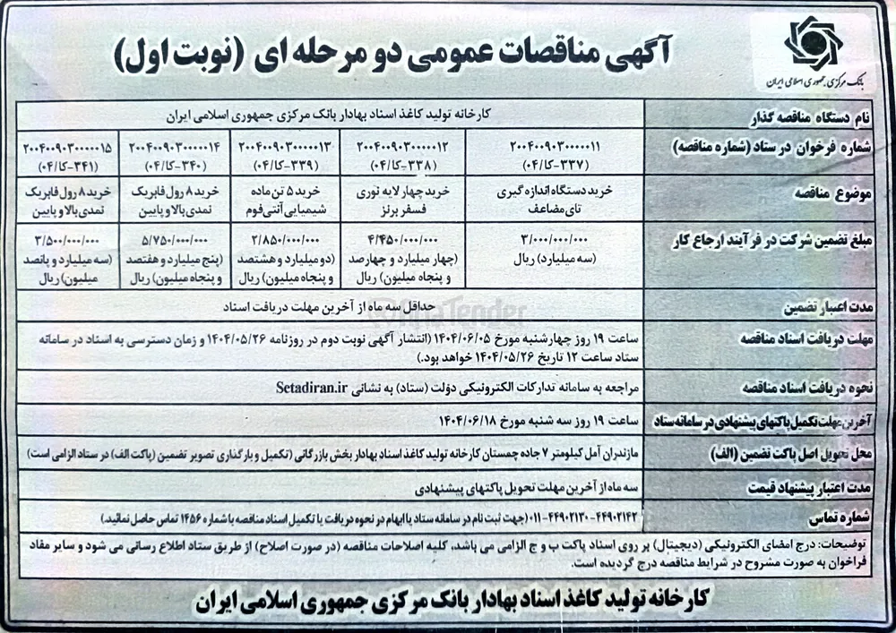 خرید دستگاه اندازه گیری تای مضاعف 

