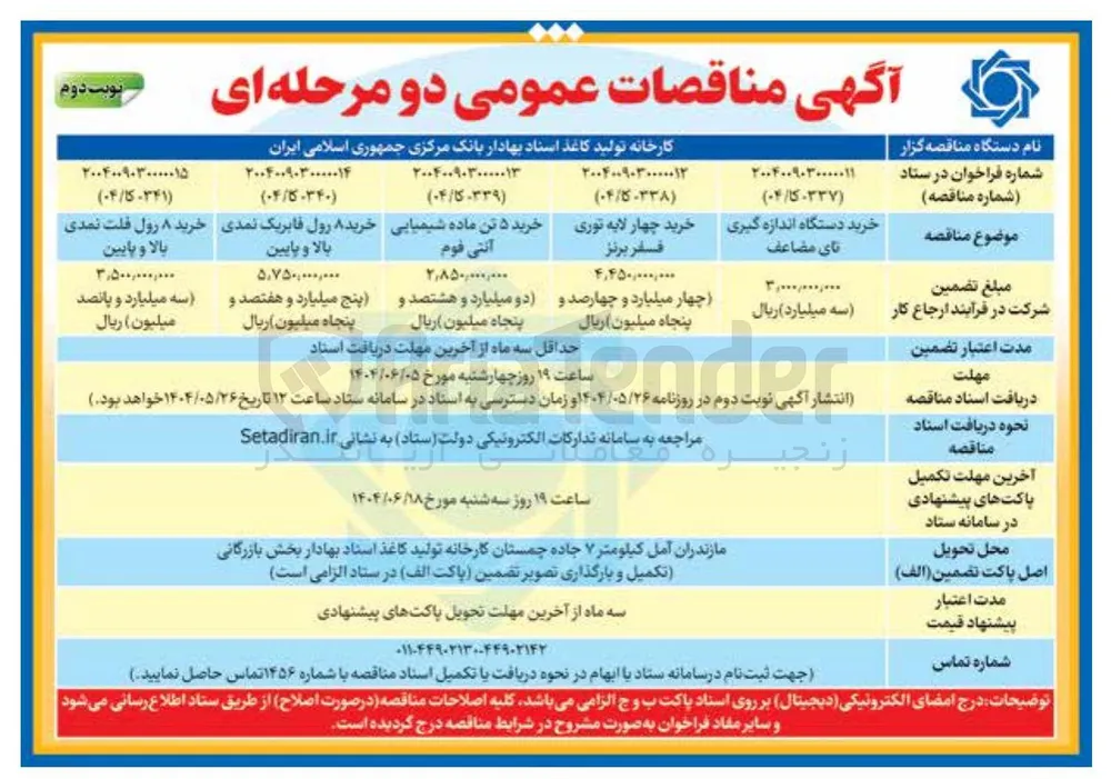 خرید دستگاه اندازه گیری های مضاعف 
