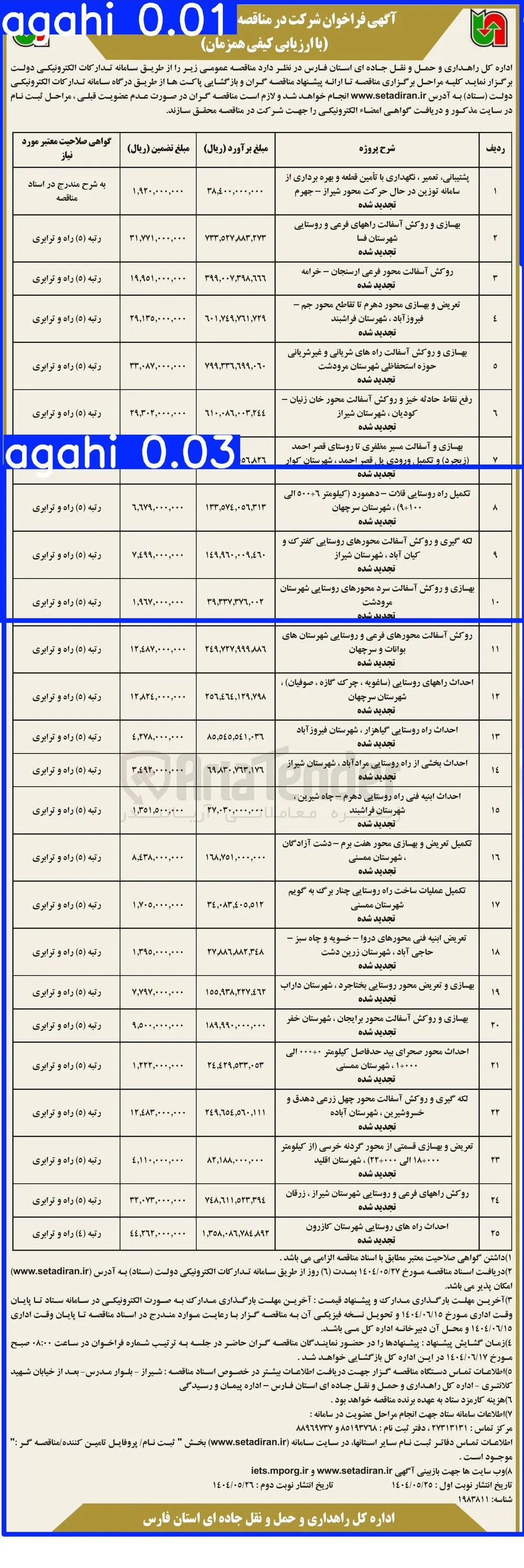 احداث محور