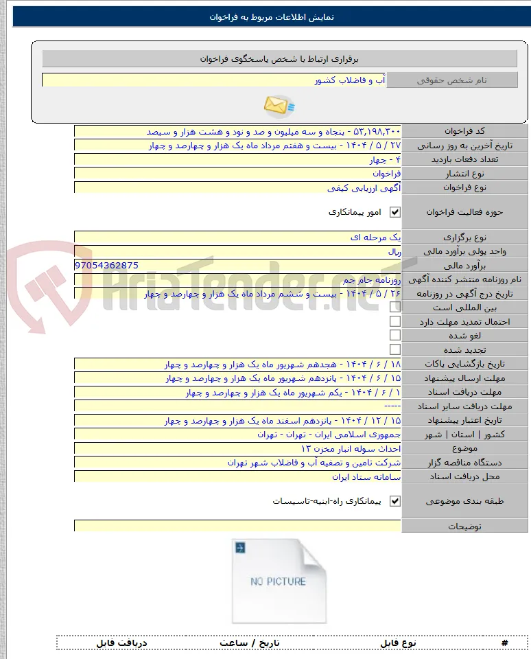 احداث سوله انبار مخزن ۱۳