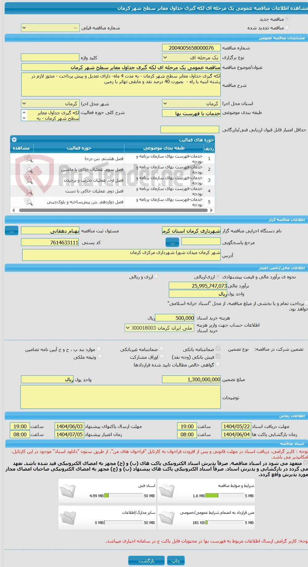 مناقصه عمومی یک مرحله ای لکه گیری جداول معابر سطح شهر کرمان 