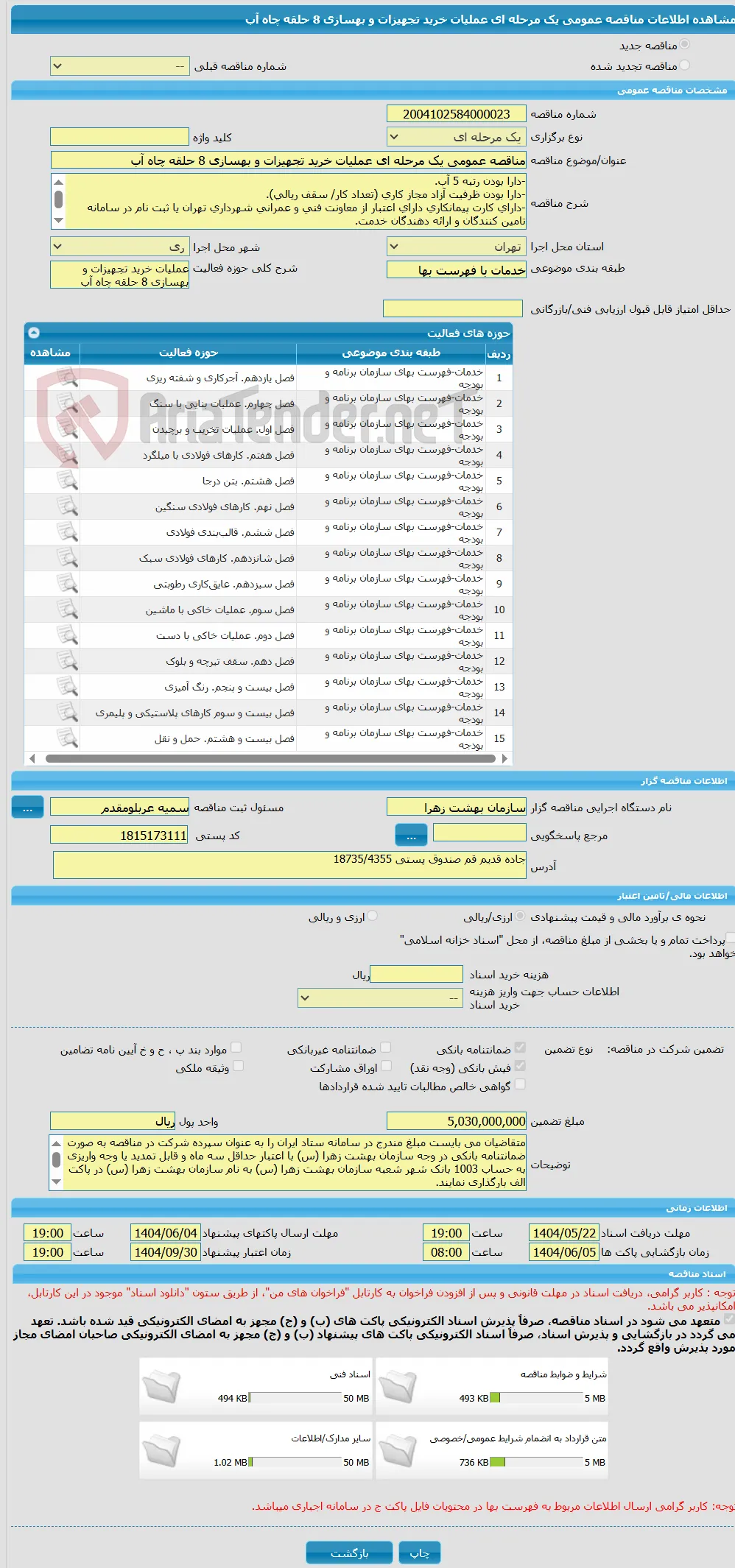 مناقصه عمومی یک مرحله ای عملیات خرید تجهیزات و بهسازی 8 حلقه چاه آب 