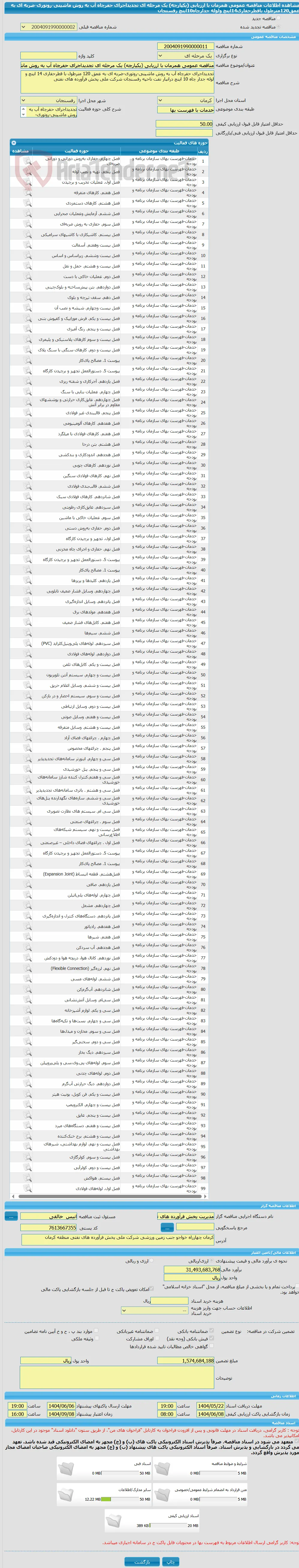مناقصه عمومی همزمان با ارزیابی (یکپارچه) یک مرحله ای تجدیداجرای حفرچاه آب به روش ماشینی-روتوری-ضربه ای به عمق120مترطول باقطرحفاری14اینچ ولوله جدارچاه10اینچ رفسنجان