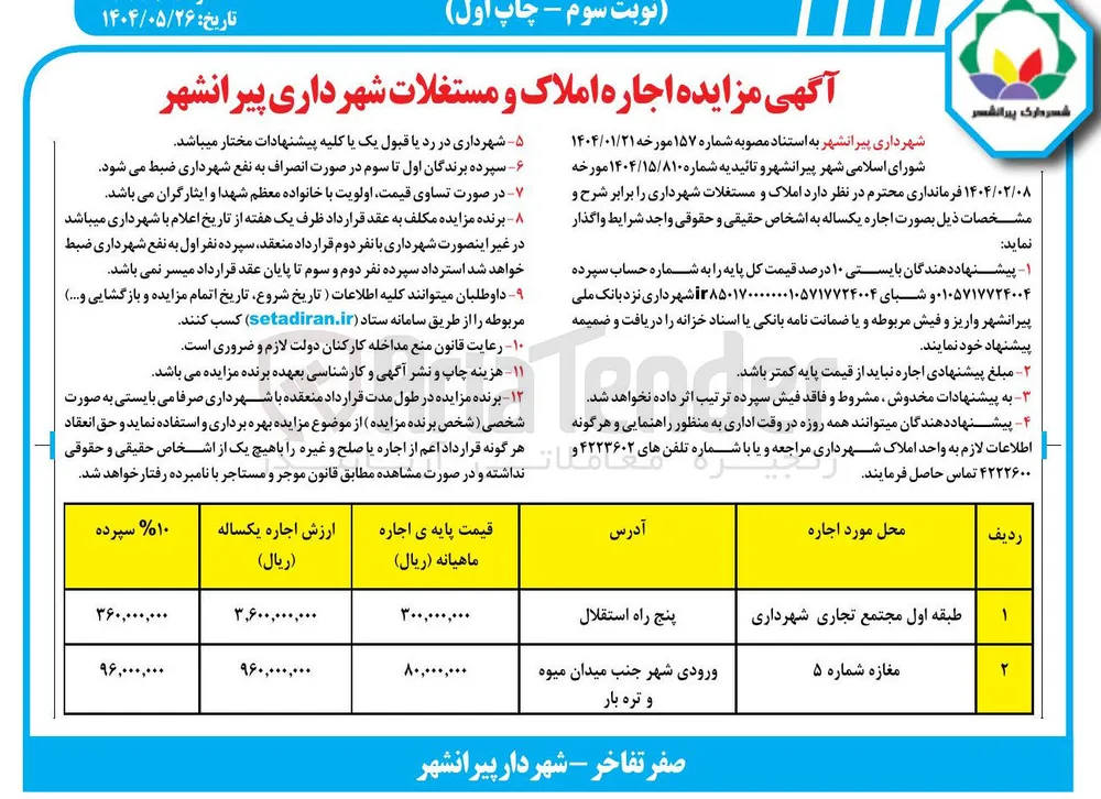  اجاره املاک و مستغلات