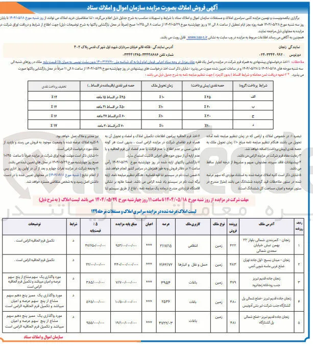 فروش املاک در 5 ردیف با کاربری انتظامی - باغات - حمل نقل و انبارها
