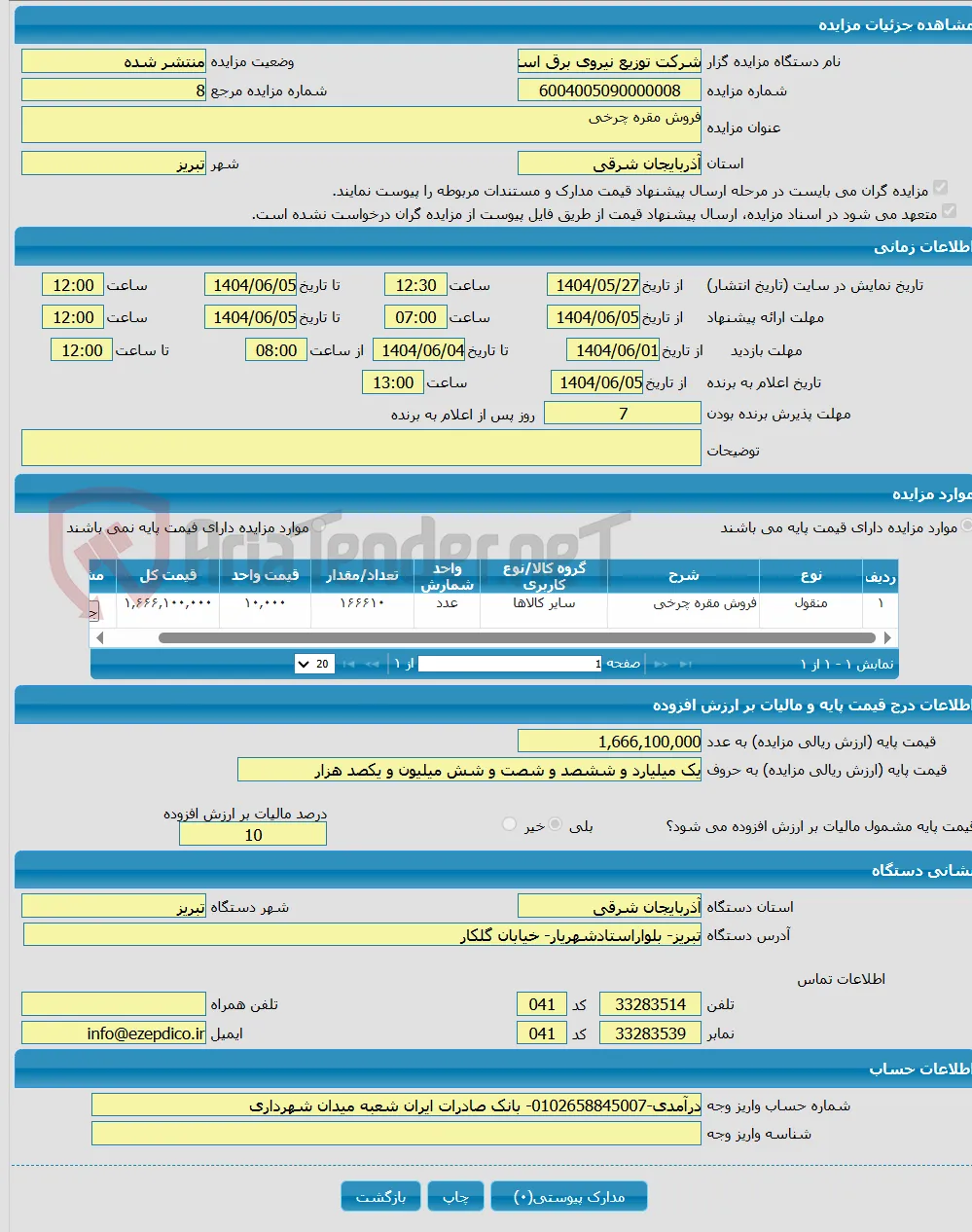 فروش مقره چرخی