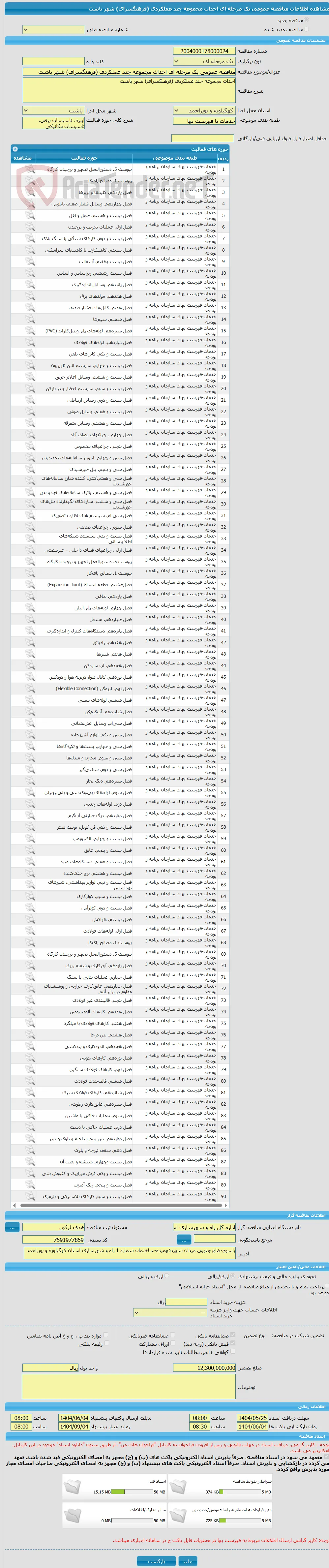 مناقصه عمومی یک مرحله ای احداث مجموعه چند عملکردی (فرهنگسرای) شهر باشت