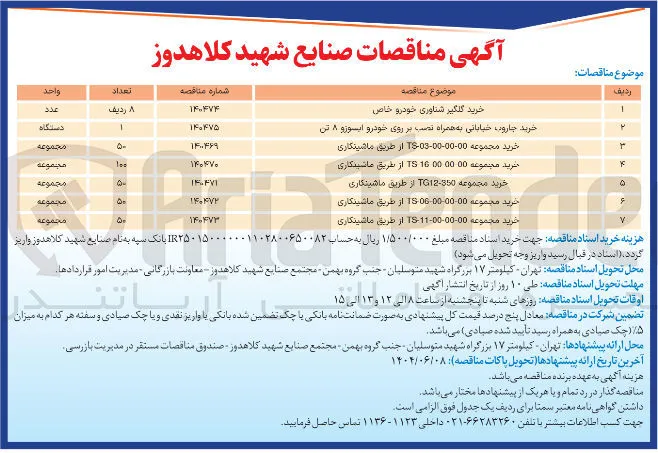 خريد 100 مجموعه 16-00-00-00-TS از طریق ماشینکاری 