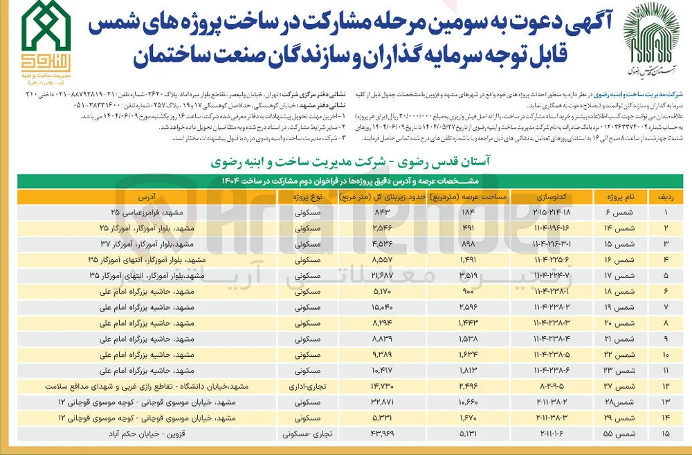 مشارکت در ساخت پروژه شمس 14 با کاربری مسکونی