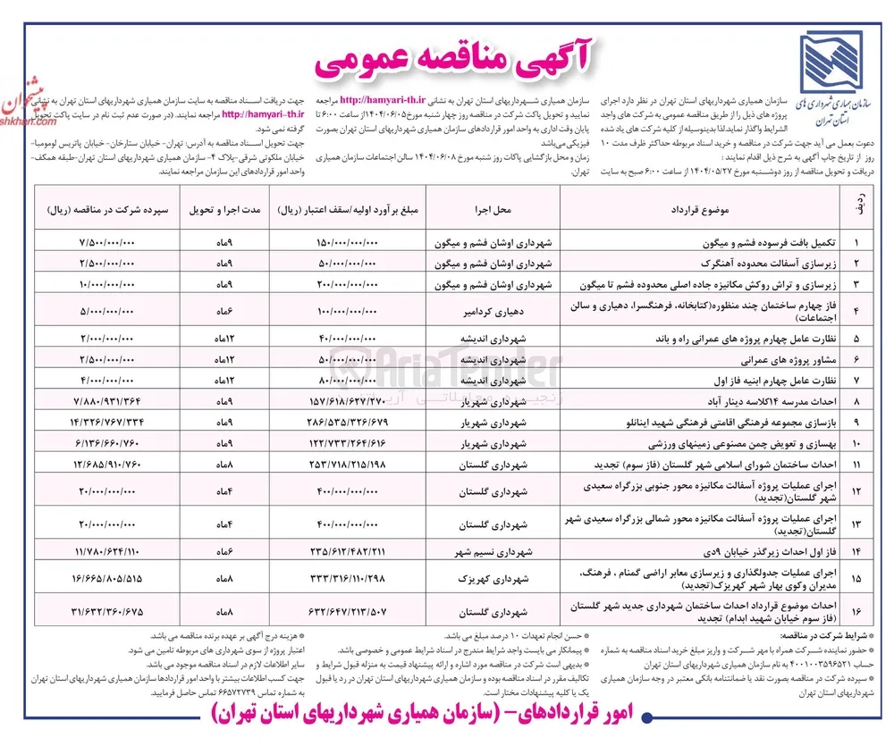 نظارت عامل چهارم ابنیه فاز اول