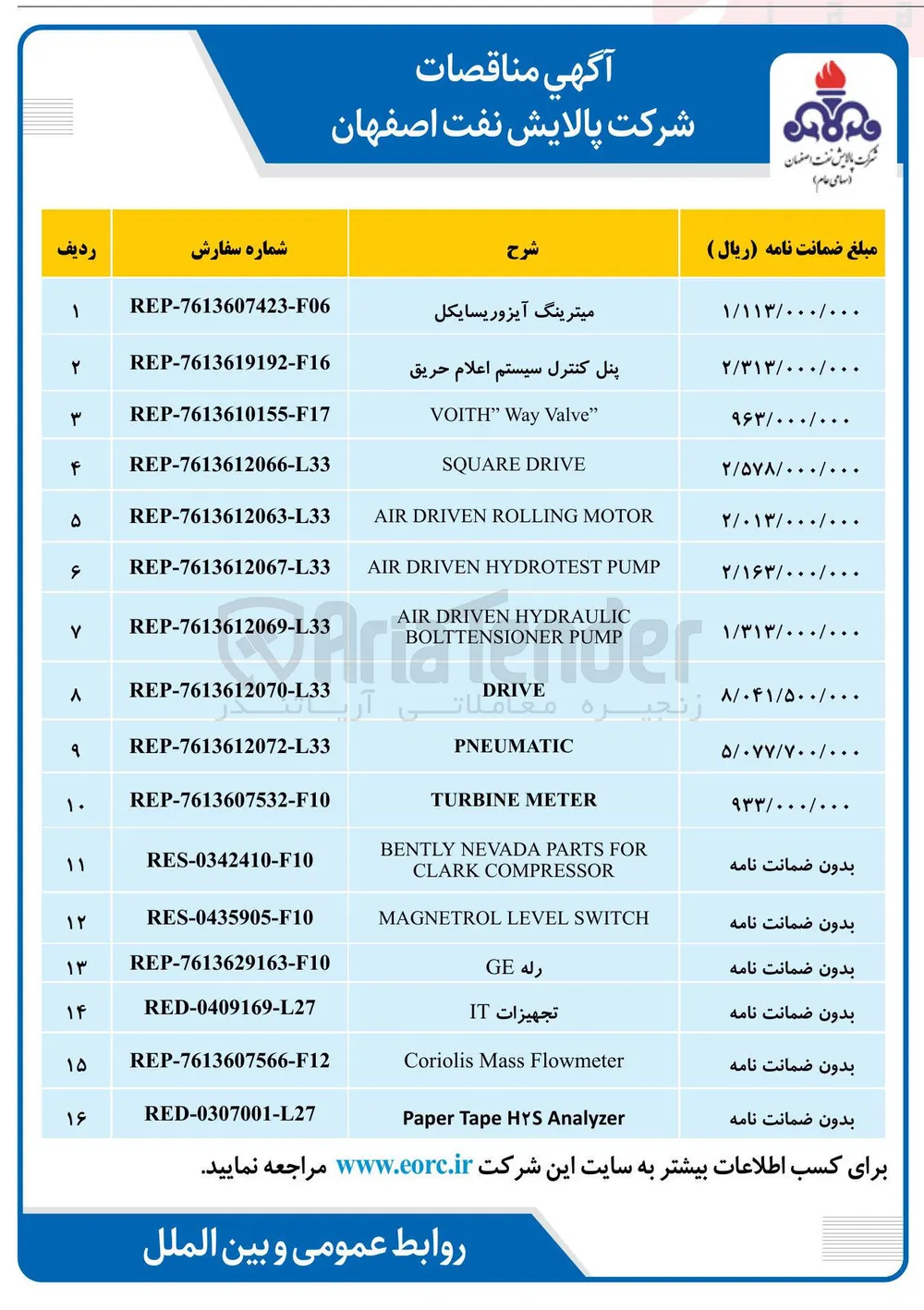 تامین تجهیزات IT
