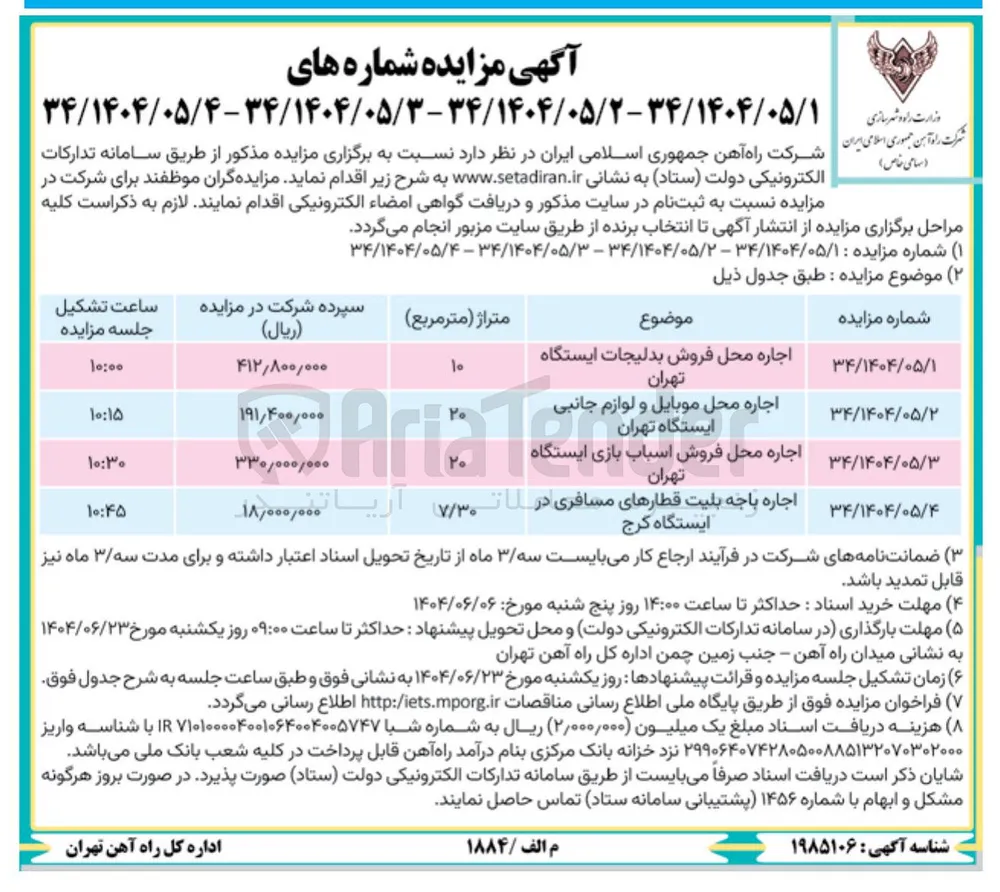 اجاره محل فروش اسباب بازی 