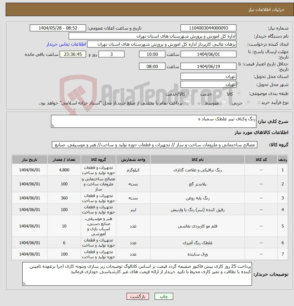 نیاز انتخاب تامین کننده-رنگ وکناف تینر غلطک سمباد ه