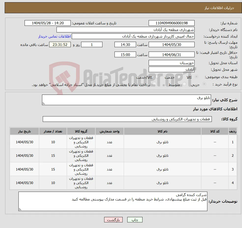 نیاز انتخاب تامین کننده-تابلو برق
