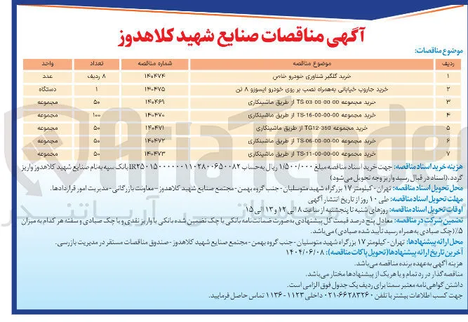 خرید مجموعه 00-00-00-16-TS از طریق ماشینکاری به تعداد 100 مجموعه