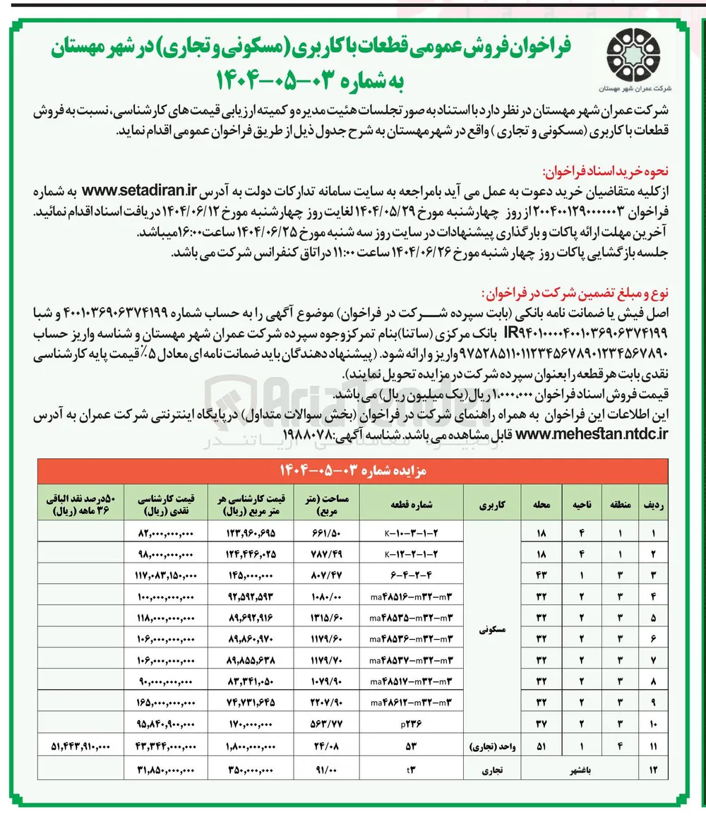 فروش عمومی قطعات با کاربری (مسکونی و تجاری)