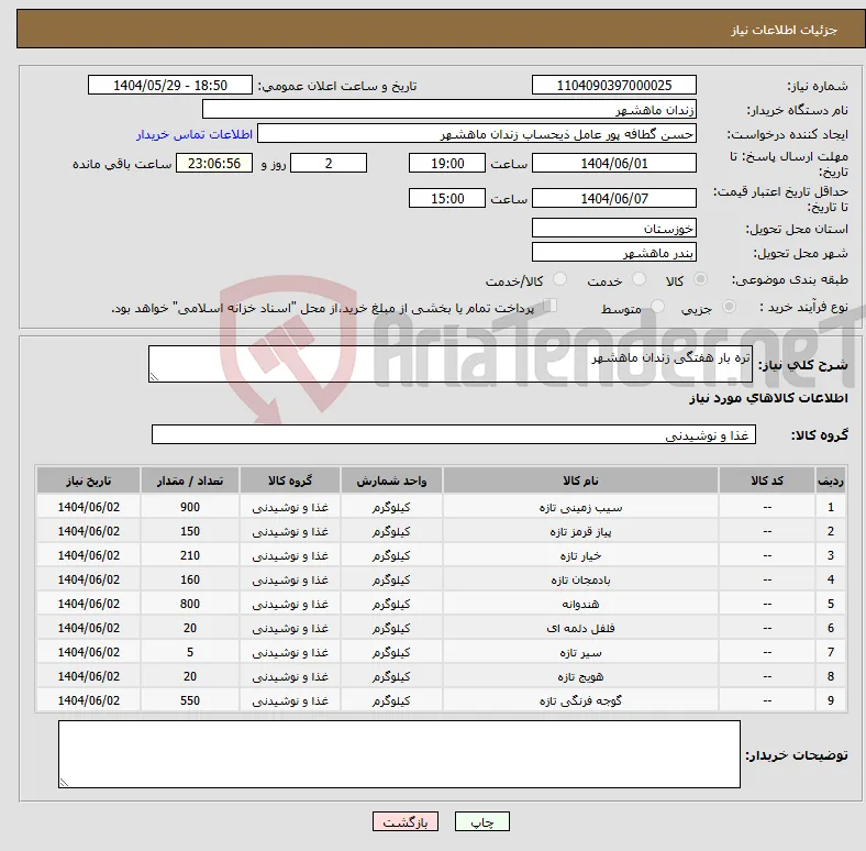نیاز انتخاب تامین کننده-تره بار هفتگی زندان ماهشهر