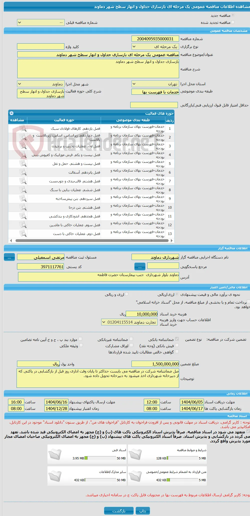 مناقصه عمومی یک مرحله ای بازسازی جداول و انهار سطح شهر دماوند