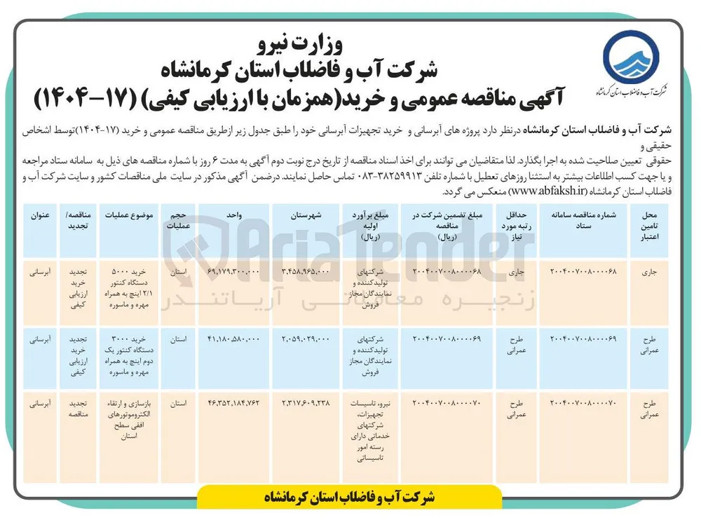 خرید ۵۰۰۰ دستگاه کنتور 2/1 اینچ به همراه مهره و ماسوره 
