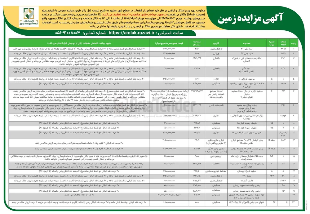 فروش تعدادی از قطعات با کاربری فرهنگی هنری - ورزشی - باغداری - اداری - مسکونی - تاسیسات شهری - تجاری در 23 ردیف