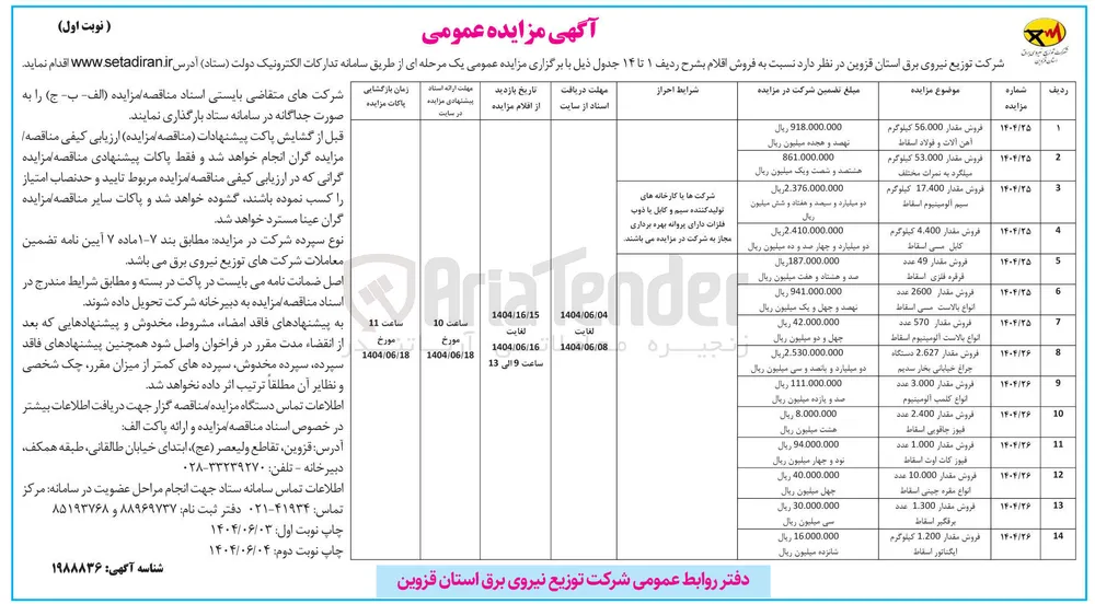 فروش مقدار 2.400 عدد فیوز چاقویی اسقاط