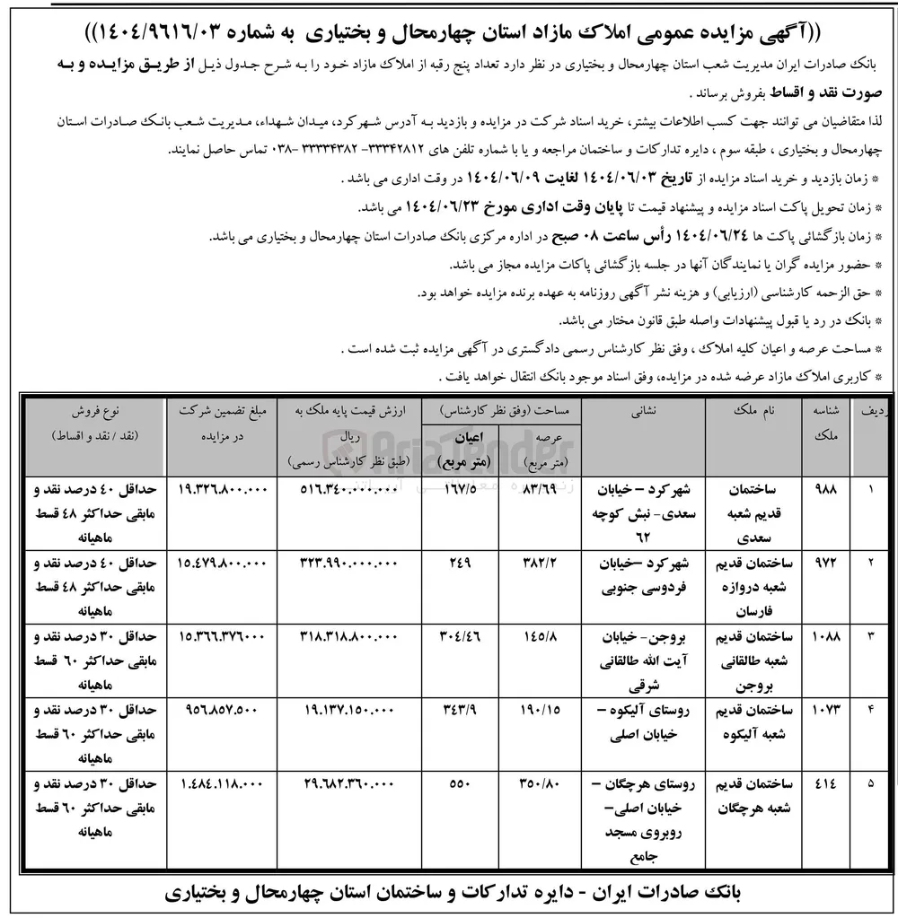 فروش  تعداد پنج رقبه از املاک مازاد